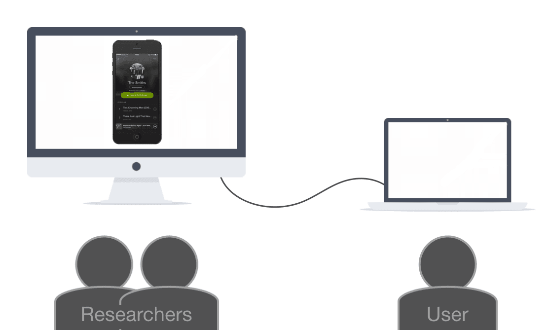 Usability Testing vs User Testing - What is Best for App Development